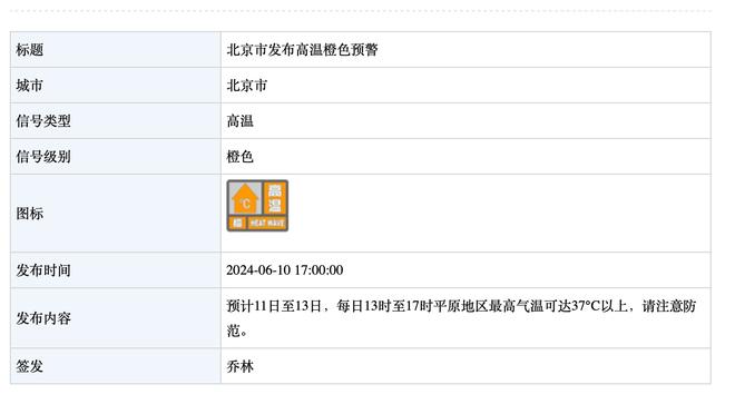 费迪南德：虽1-3不敌曼城，但瓦拉内、奥纳纳及埃文斯表现不错