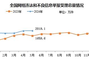 大杀器！塔马里传射助约旦淘汰韩国，现效力法甲＆身价600万欧